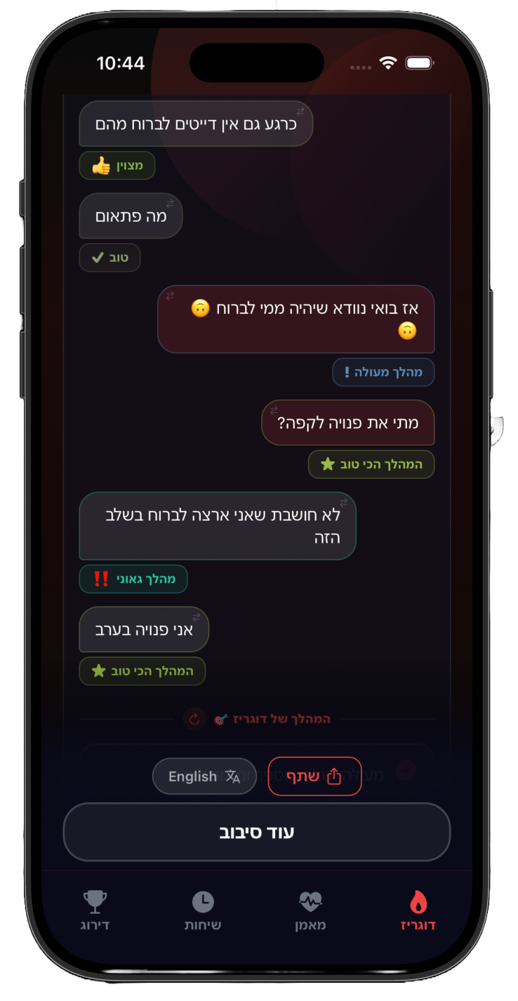 DUGRIZZ analysis screenshot